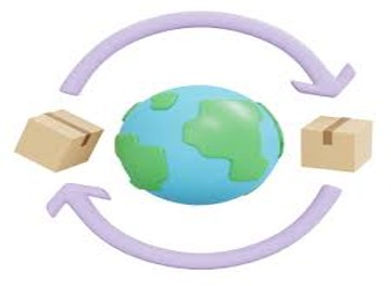 Resources